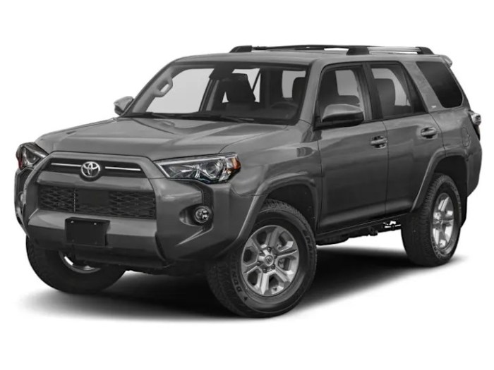 Is the Toyota 4Runner Worth the Price? A Comprehensive Review