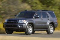 What to Look for When Buying a Used Toyota 4Runner