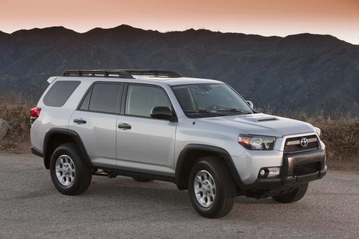 Toyota 4Runner Maintenance Schedule: What You Shouldn’t Skip
