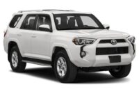 Is the Toyota 4Runner Worth the Price? A Comprehensive Review