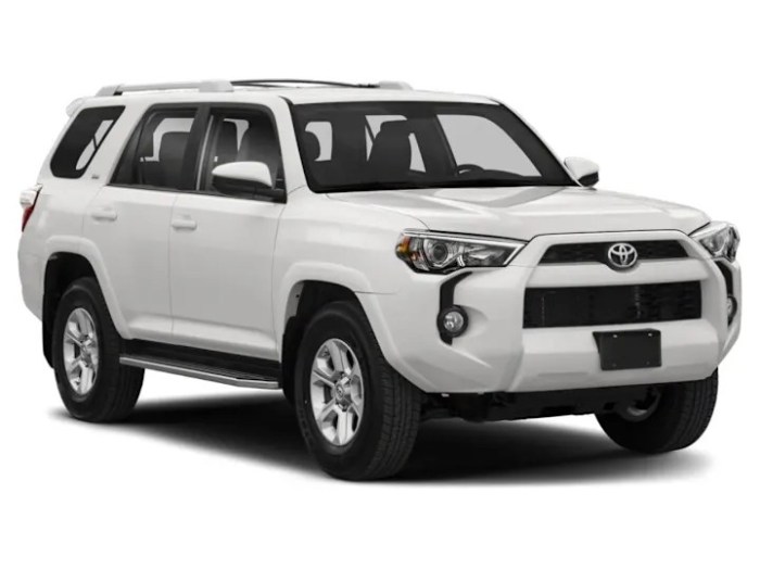 Is the Toyota 4Runner Worth the Price? A Comprehensive Review