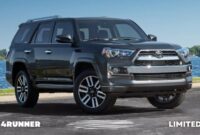 Why Toyota 4Runner’s Resale Value is the Best Among SUVs