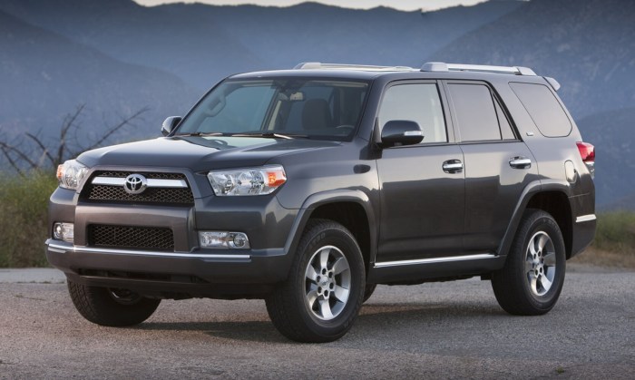 Best Used Toyota 4Runner SUVs - Review Prices, TRD, Towing Capacity ... Why Toyota 4Runner’s Resale Value is the Best Among SUVs