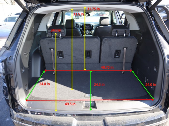 Toyota 4Runner vs Chevrolet Traverse: A Detailed Comparison