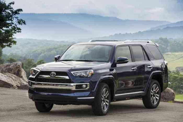 How Toyota 4Runner Compares to Other Mid-Size SUVs