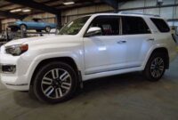 How to Maintain Your Toyota 4Runner for Longevity and Reliability