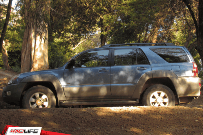 How to Troubleshoot Common Issues in Your Toyota 4Runner