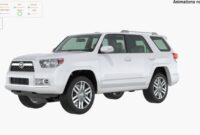 How Toyota 4Runner Compares to Other Mid-Size SUVs