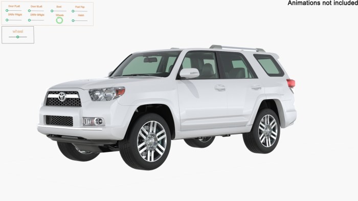 How Toyota 4Runner Compares to Other Mid-Size SUVs